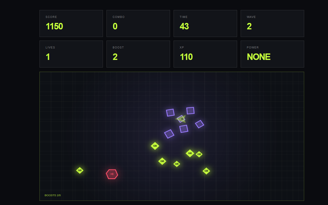 Byte Rush gameplay showing GankBytes, purple glitches, and the wave two HUD